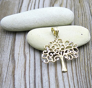 Které šperky vládly roku 2019? Které šperky vládly roku 2019?